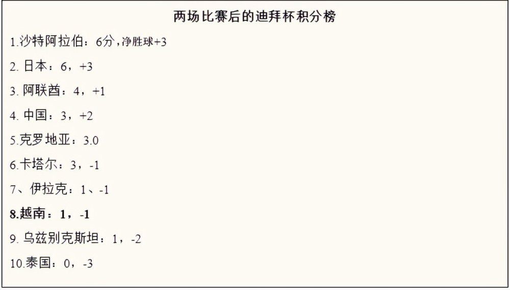 尽管增长法律将会被废除，但这并不影响国米引进布坎南的交易，他们决定无论如何都要完成这笔交易。